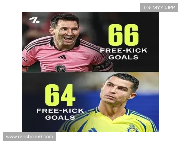 姆巴佩26岁已打入64球跻身欧冠历史射手榜第六位C罗梅西依旧领跑